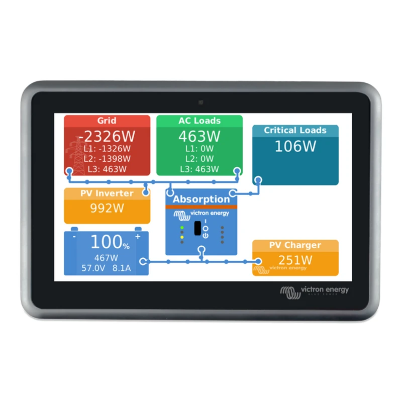  Victron Energy Ekrano GX 