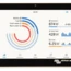 Ecran Victron Energy GX Touch 70 